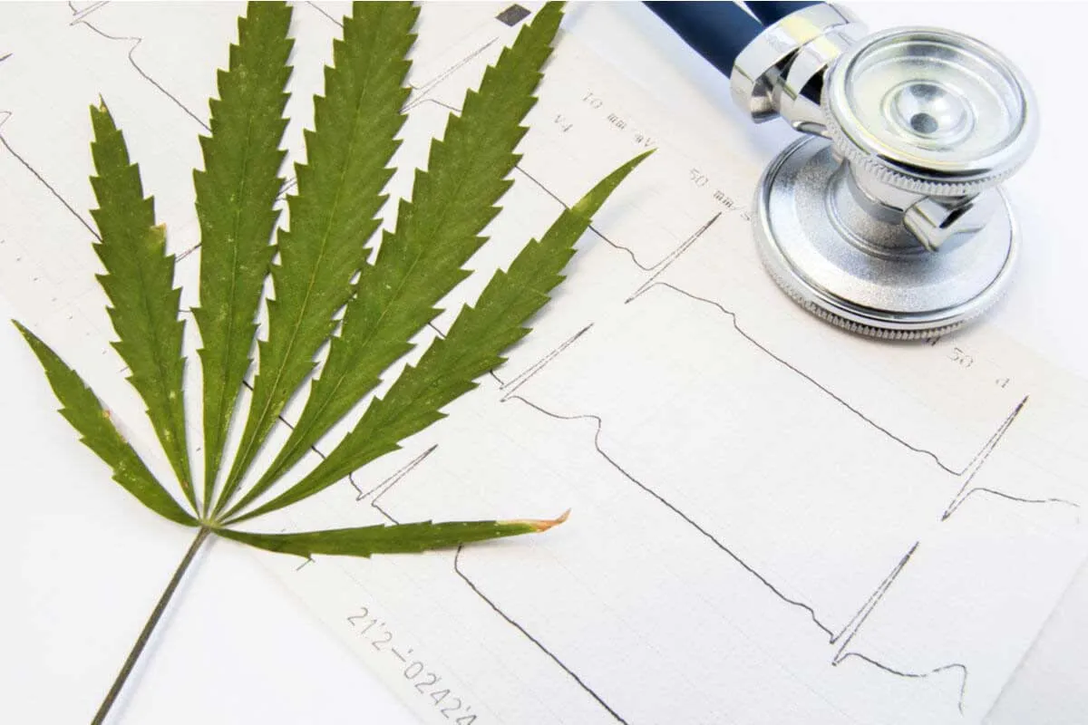 Does Marijuana Increase Heart Rate